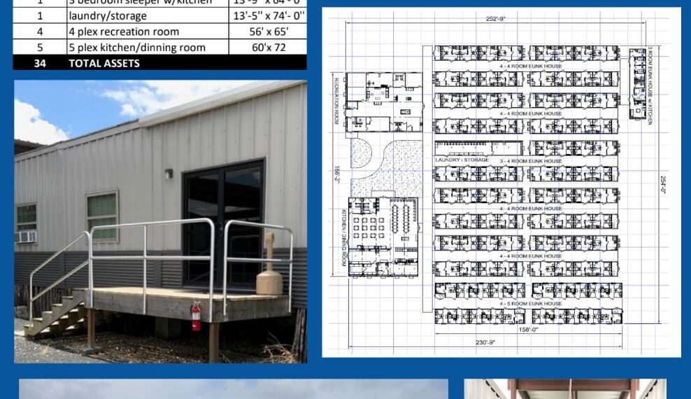 Used workforce houses